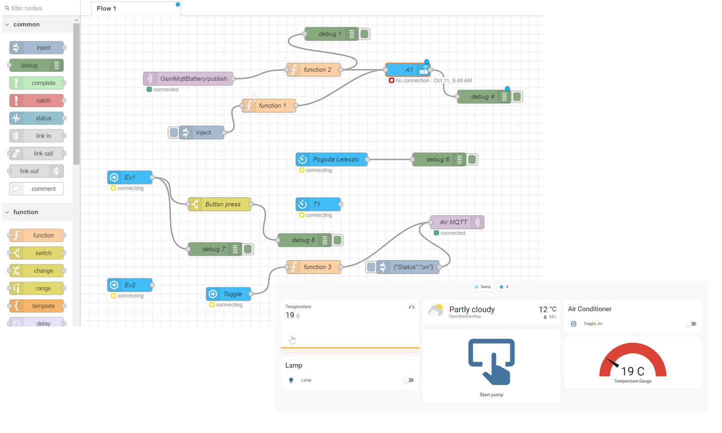 Service - MQTT integration & visualisation